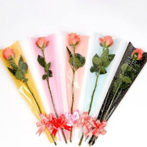 Capuchones Puntos x50 unid